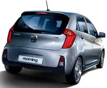 Rear-of-the-car-Kia-Picanto-2016