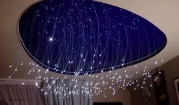 ديكور اسقف مودرن Modern decor Bishop