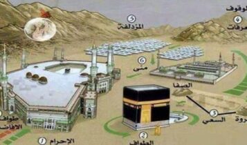 مناسك الحج والعمرة