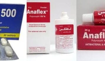 آنافلكس